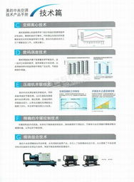 廣東美的商用空調(diào)設(shè)備 產(chǎn)品手冊、技術(shù)資料與電商平臺導(dǎo)覽